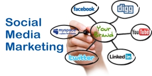 Social-Media-Marketing-Strategy-Plan